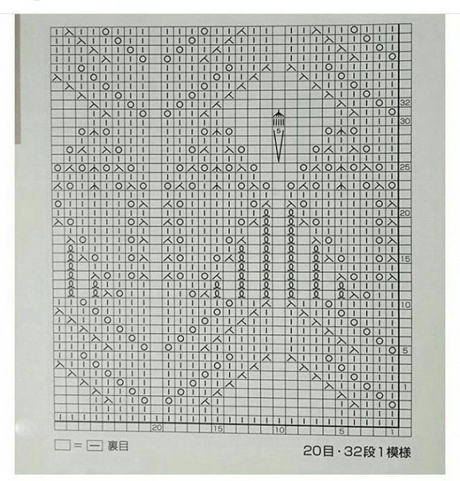 ​Очень красивые узоры на спицах