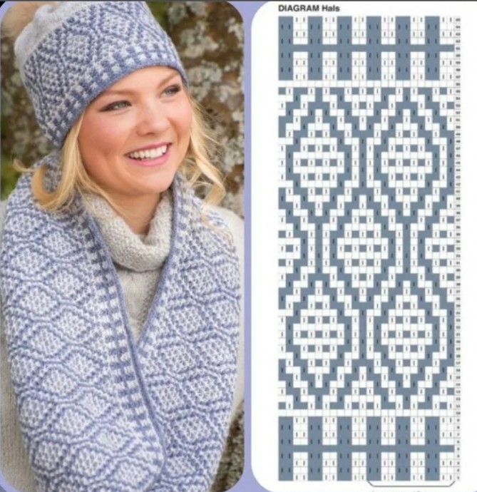 Вязаные разности