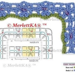 Множество интересных схем для обвязки края
