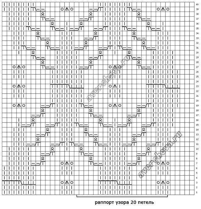 Новые красивые узоры для спиц