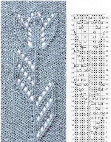 ​Оригинальные узоры для вязания спицами