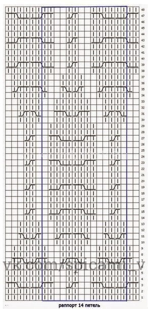 Шапочка и снуд узорами-партнерами