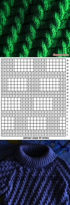 Замечательная подборочка узоров