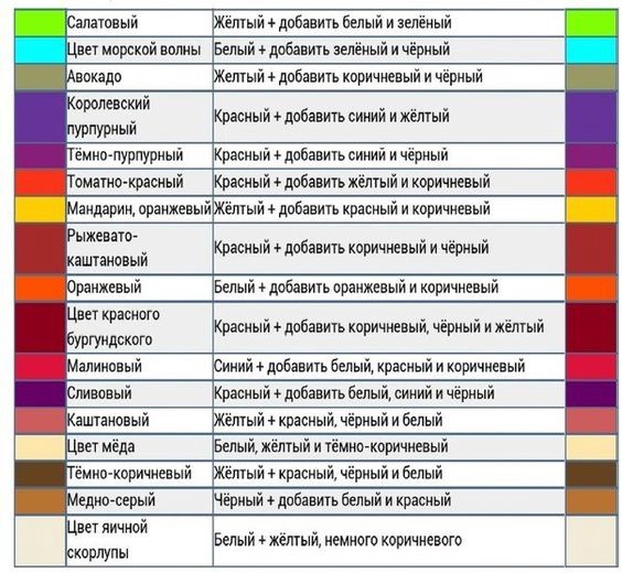 ​Искусство цветовых сочетаний