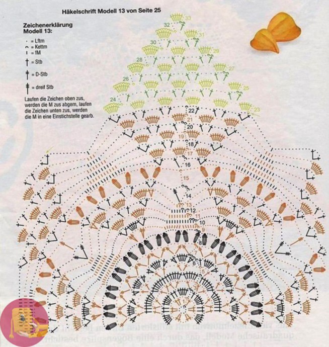 Изумительные салфетки крючком