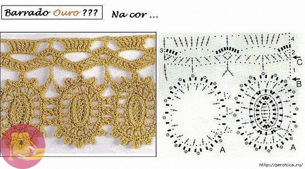 Кайма Кайма