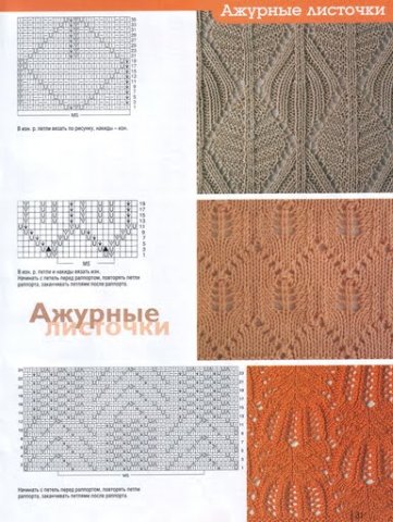 Красивущие узоры на спицах