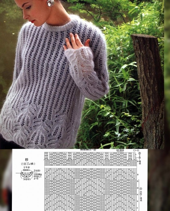 ​Чудесные узоры для вязания на спицах