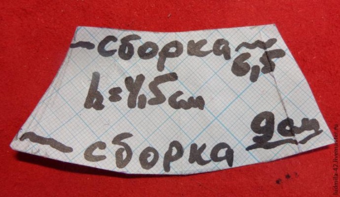 Картина "Корзина клубники из натуральной кожи