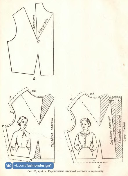 Перемещение вытачек из книги "100 фасонов женского платья", 1961