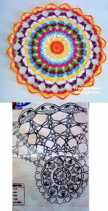 Разные узоры крючком