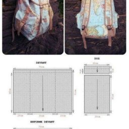 ​Варианты моделирования рюкзаков