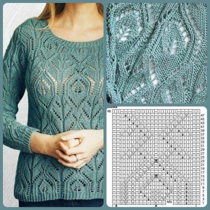 ​Запоминающиеся узоры