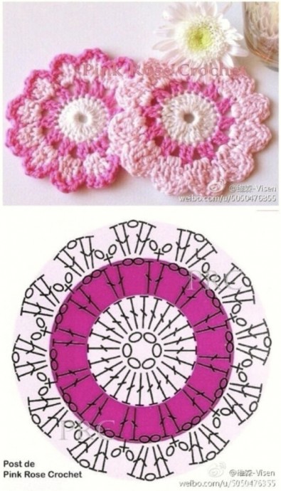 Цветочные коврики