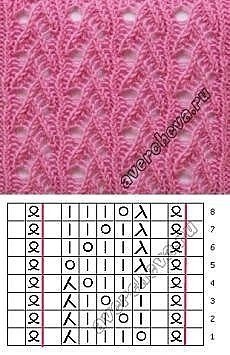 Красивые ажурные узоры