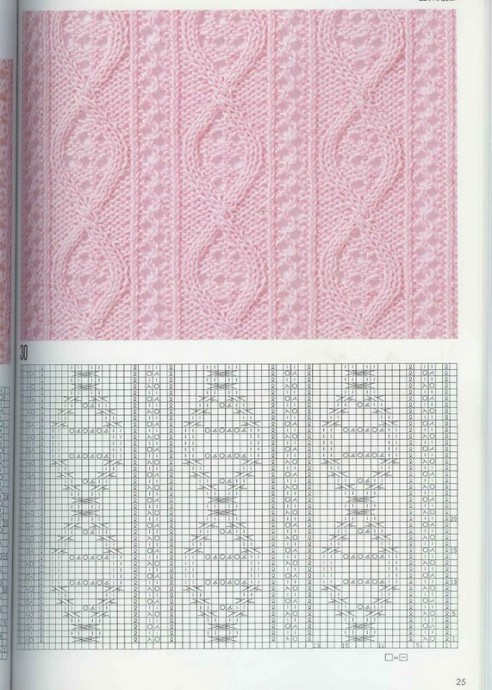 Красивые узоры на спицах