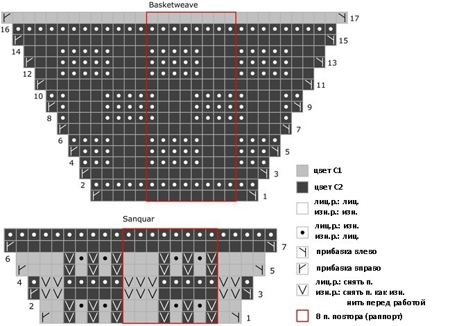 Двухцветный бактус