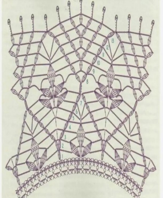 Летние узоры