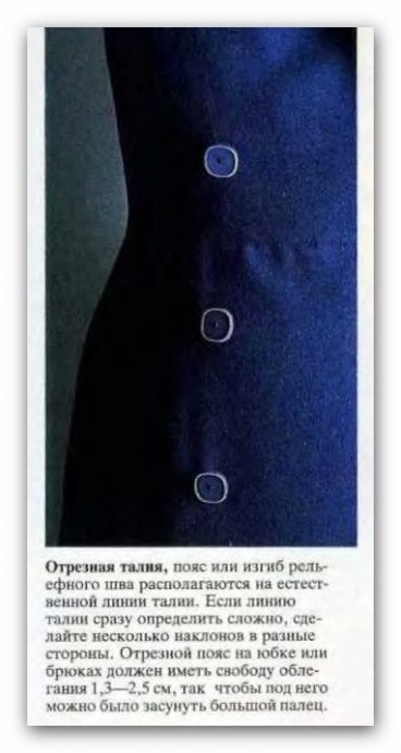 Правильность посадки одежды на фигуре Правильность посадки одежды на фигуре
