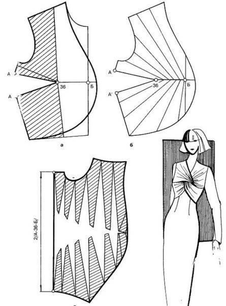 Моделирование элемента "узел": схемы