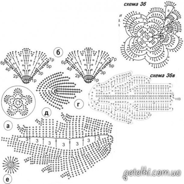 Невероятно красивый топ в технике ирландского кружева