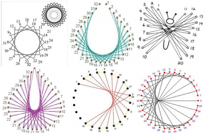 Плетение в технике ганутель