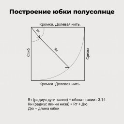 ​Построение юбки-полусолнце