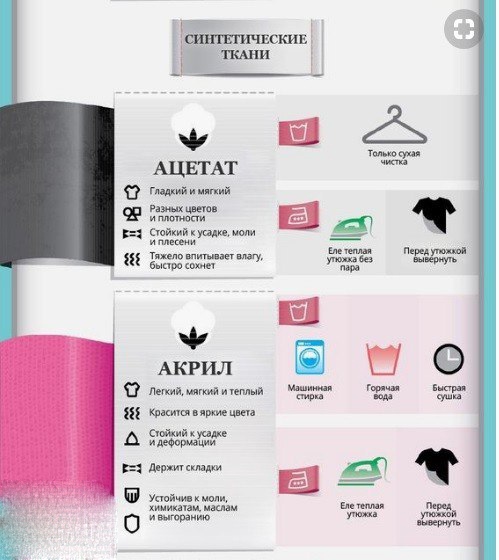 Правила ухода за различными типами ткани