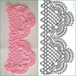 Схемы самой красивой каймы крючком