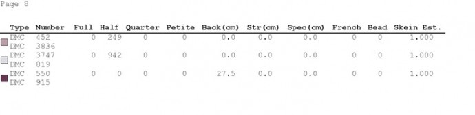 ​Вышивка "Летний луг"