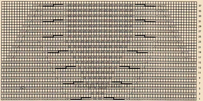 Женская блузка и детское пальтишко и штанишки с вышивкой одинаковым узором