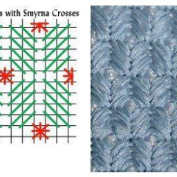 Декоративные стежки в разных техниках