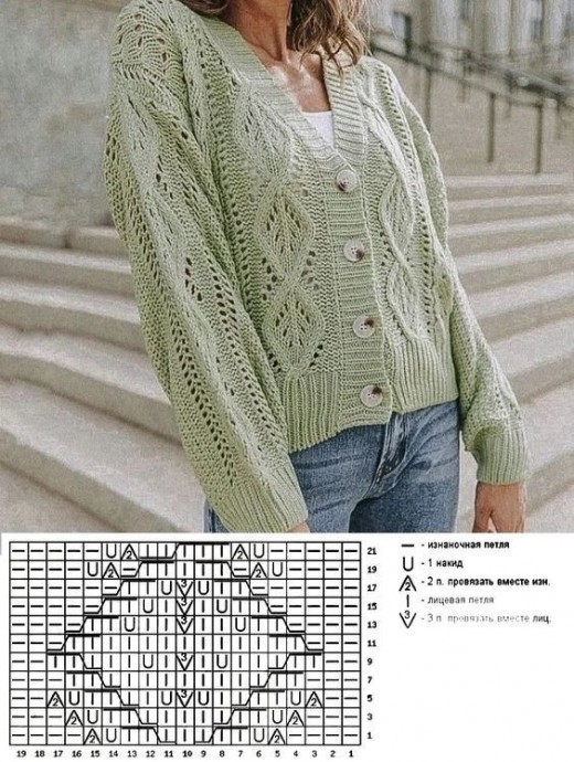 ​Очень красивые узоры