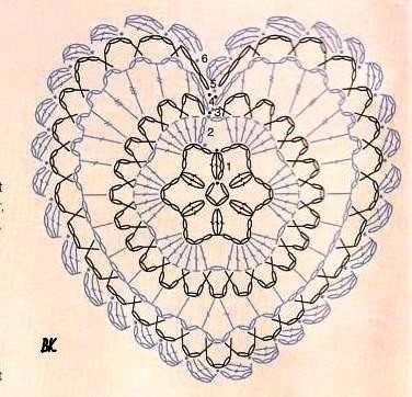 Сердечки крючком
