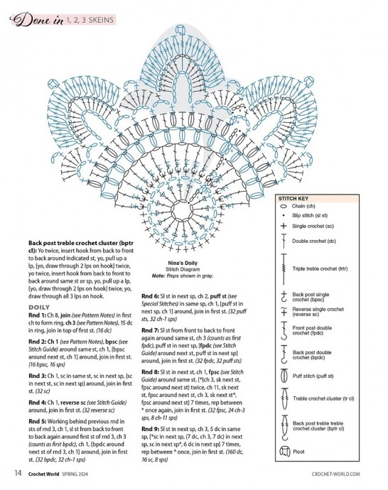 Красивая салфетка с бахромой