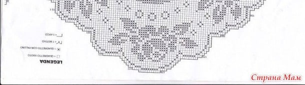 ​Узор "Мать и ребенок"