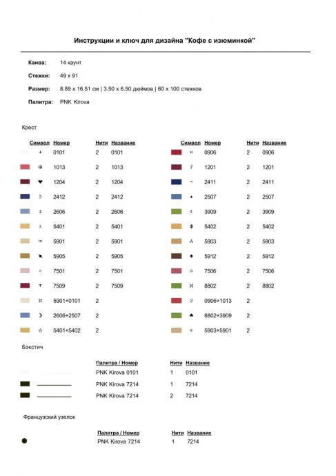 Аппетитное пирожное крестиком Аппетитное пирожное крестиком
