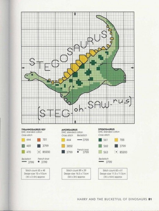 Миленькие органайзеры для детской, которые порадуют вашего малыша и вас