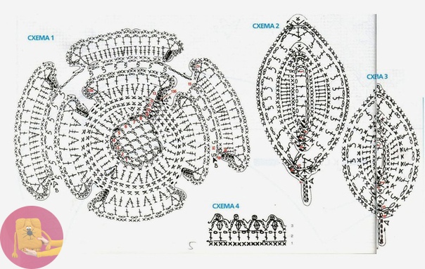 Салфетка: восхитительная прелесть белых роз