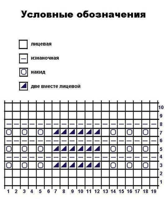 Шикарная накидка со схемой