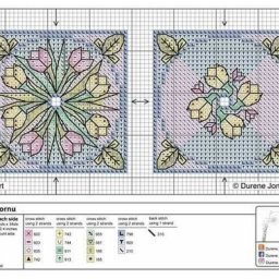 Вышиваем простые разноцветные орнаменты