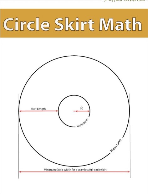 Юбки: просто и красиво
