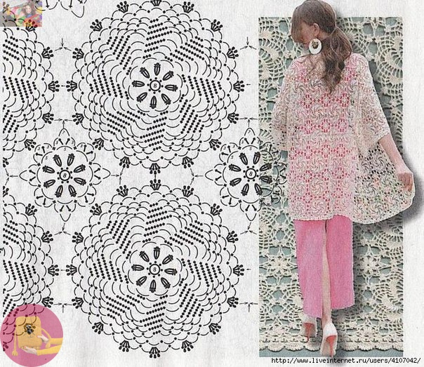 Жакет кимоно с ажурными мотивами