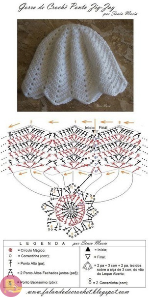 Чудесные летние шапочки крючком - солнце больше нипочем