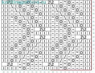 Интересные узоры спицами