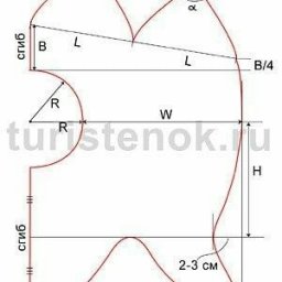 Как построить выкройку шапки-шлема