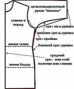 Платье "Летучая мышь"