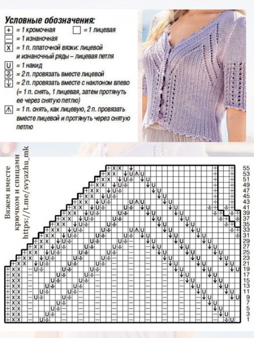 Сиреневый топ