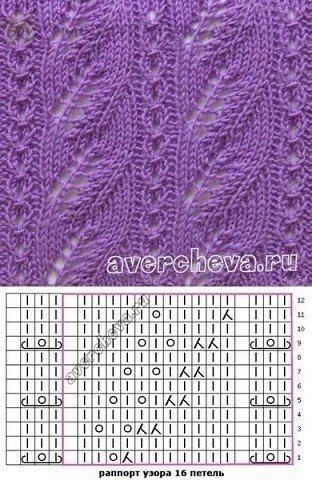 ​Подборка самых красивых узоров для вязания на спицах