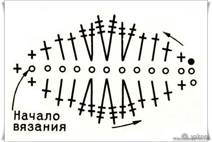 Декоративная вязаная роза